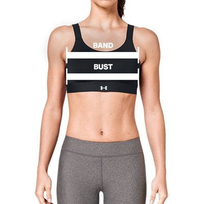 Sports Bras Fit Guide