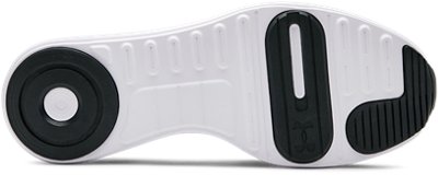 ua surge se review