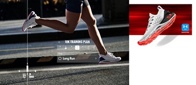 best under armour training shoes