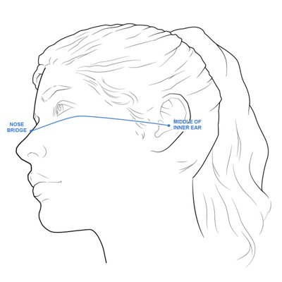 Ua top sportsmask sizing