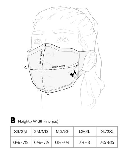 A Year Later, the Under Armour Face Mask Is Still My Go-To