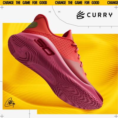 Image for banner of category