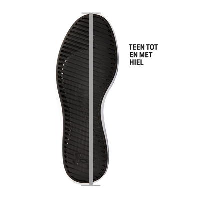 Women's Footwear