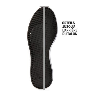 Chaussures pour femmes