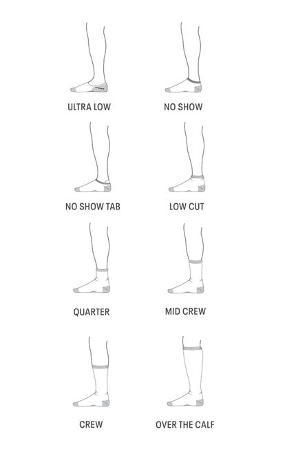 Under armour men's socks size new arrivals chart
