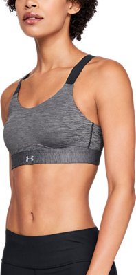 under armour high impact sports bra review