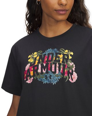 UA Watercolor image number 2