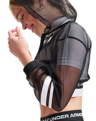 HeatGear&reg; Mesh, Black, pdpMainDesktop image number 6