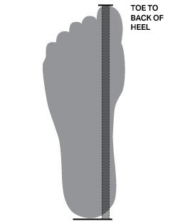 Size Charts and How to Measure Guides