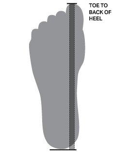 Kids Shoe Sizes - Charts & How to Fit