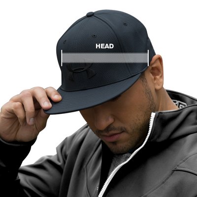 Headwear Fit Guide